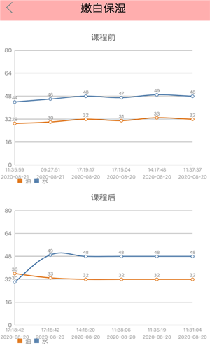 曼球儿面膜神器下载(1)