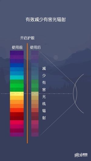 爱思护眼软件下载(1)