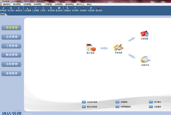 易达酒店管理下载 v7.0官方版  