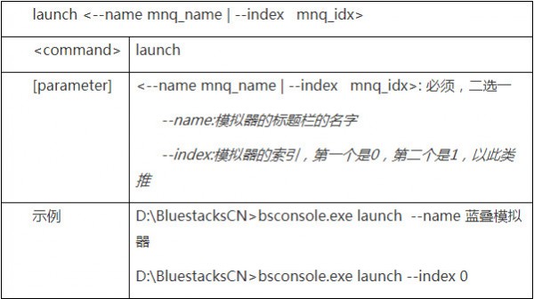BlueStacksDev v3.1.21.747官方版