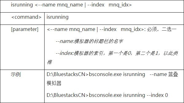 BlueStacksDev v3.1.21.747官方版