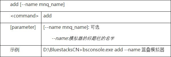 BlueStacksDev v3.1.21.747官方版