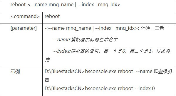 BlueStacksDev v3.1.21.747官方版
