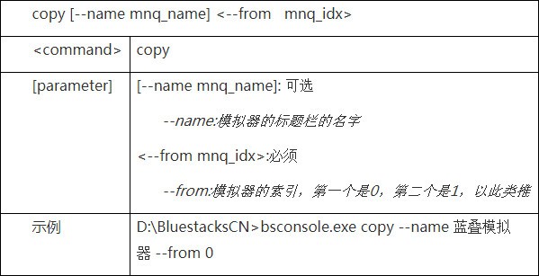 BlueStacksDev v3.1.21.747官方版