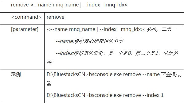 BlueStacksDev v3.1.21.747官方版