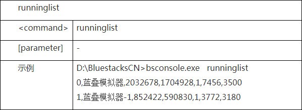 BlueStacksDev v3.1.21.747官方版