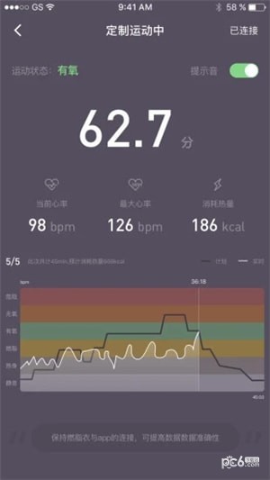 智享瘦app下载