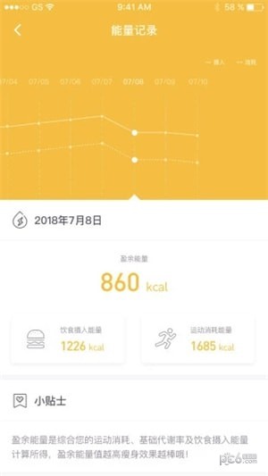 智享瘦app下载(2)