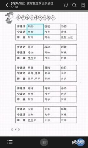 学说宁波话下载(2)