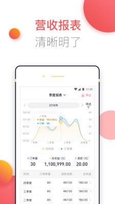 企鹅商家版下载