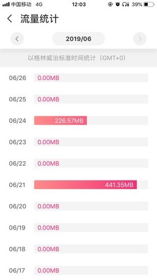 漫游超人随身wifi下载(2)