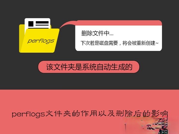 perflogs是什么文件夹？perflogs可以删除吗？