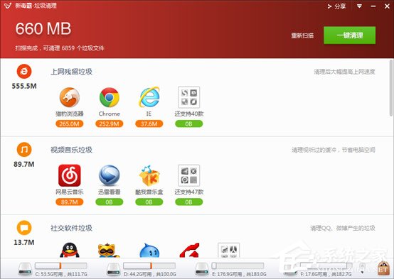 qq空间好友动态不显示如何解决？(1)