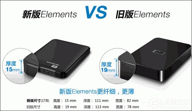 怎么验证西数硬盘真假？西部数据移动硬盘真伪查询方法(1)