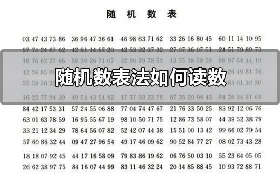 随机数表法如何读数_随机数表法读数方法规则