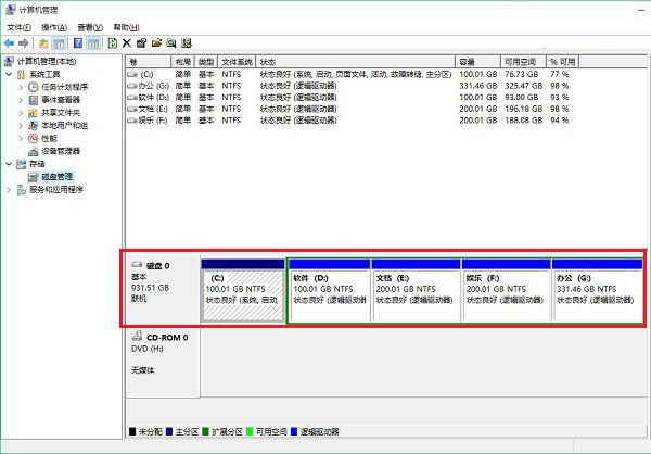 win10逻辑分区和主分区的区别你知道吗？(1)