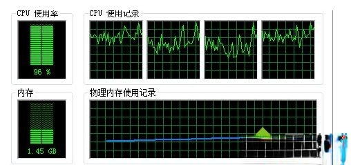 电脑cpu使用率怎么降低？电脑降低cpu使用率的方法－
