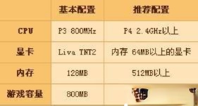 win7系统下dnf启动不了的解决方法－(2)