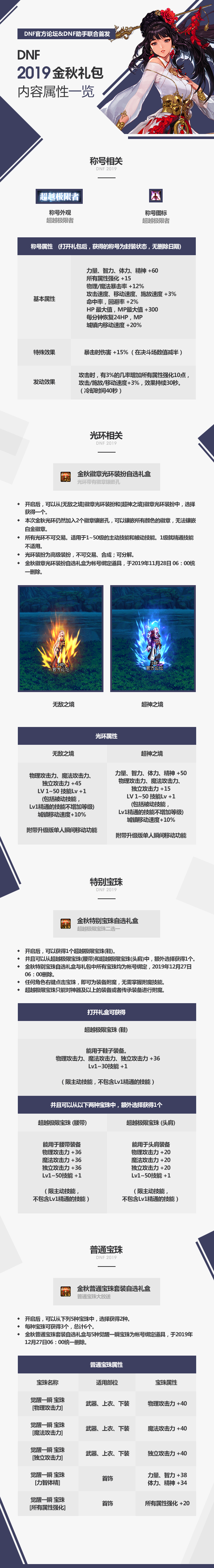 dnf2019国庆版本更新内容介绍 dnf国庆版本更新改版内容汇总2019(38)