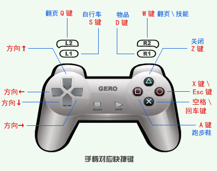 原生花3华丽的冒险详细图文攻略(60)