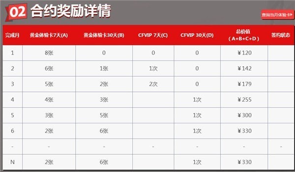 cf新灵狐的约定(16)