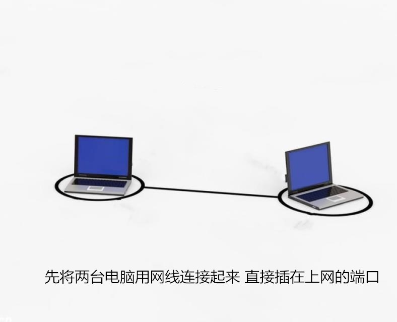 如何在两台电脑间传文件