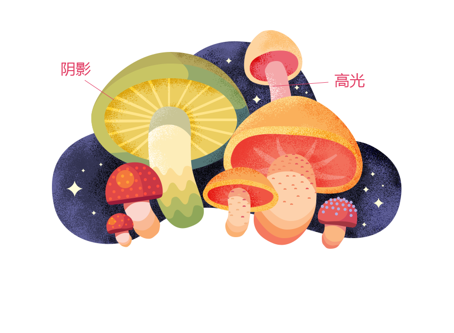 ps怎么画插画的噪点(7)