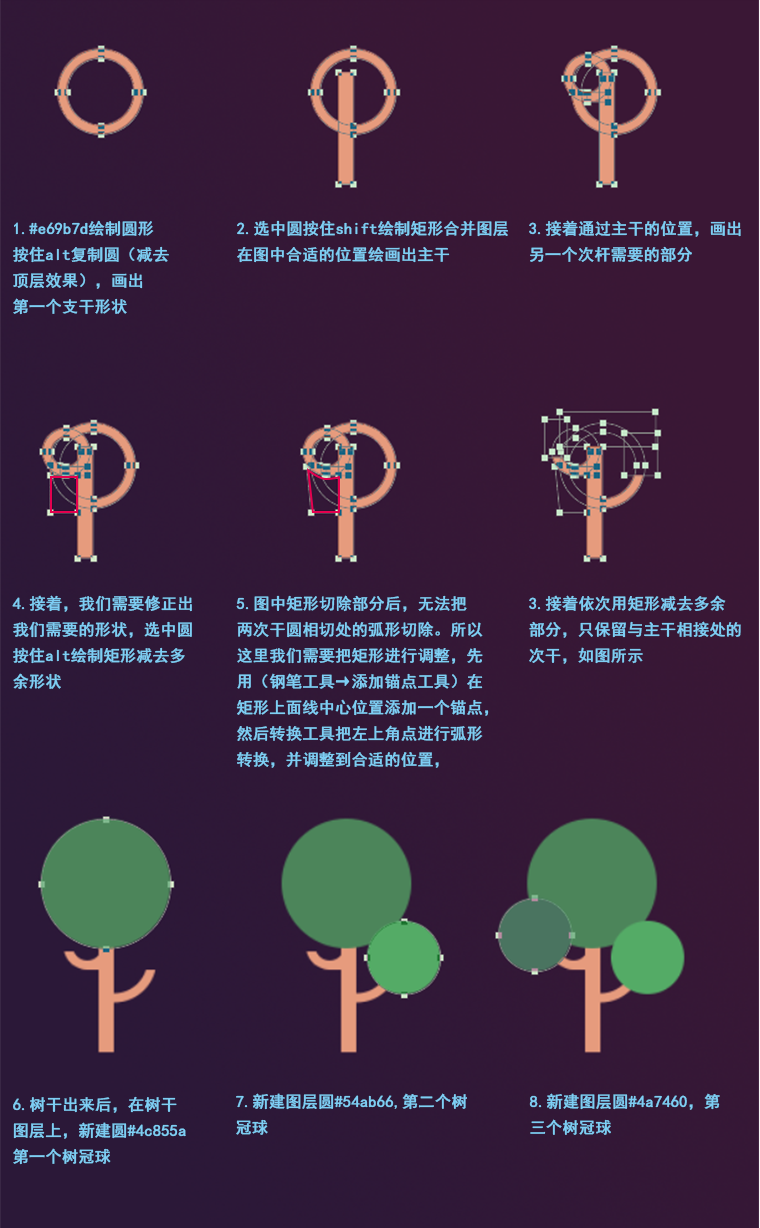 扁平房子用ps怎么画(9)