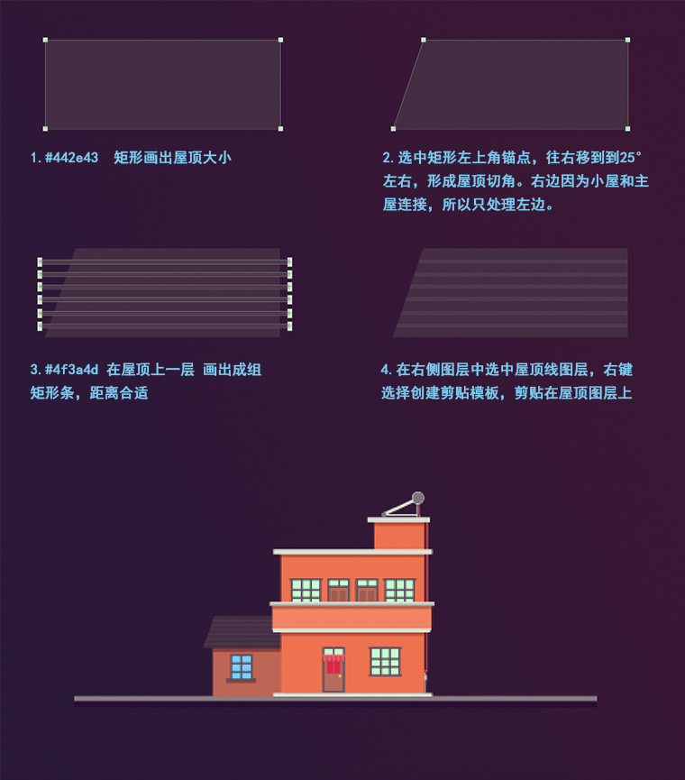 扁平房子用ps怎么画(6)