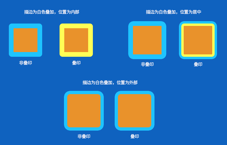 ps绘制iphone教程(3)