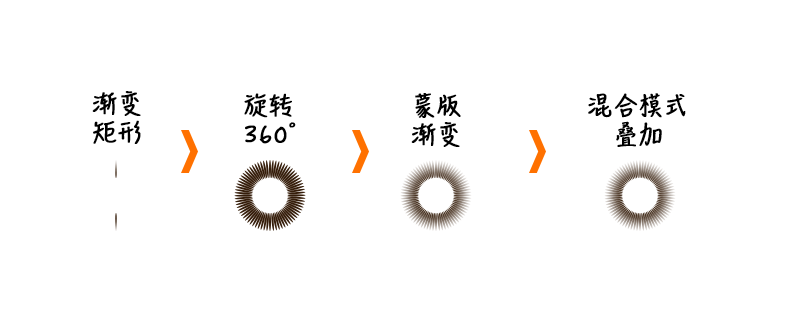 ps中怎么画小鸟(25)