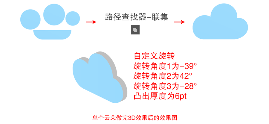 ai怎么制作2.5d场景画(6)