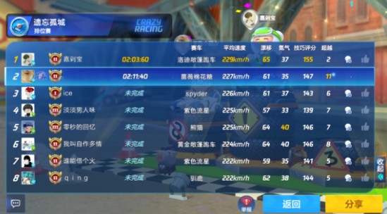 跑跑卡丁车怎么添加人机(2)
