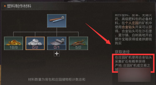 明日之后里怎样获得硝石