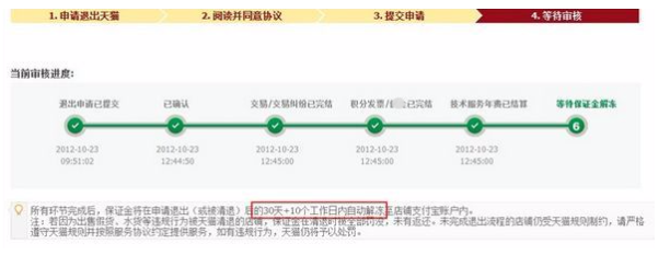 商家如何退出飞猪旅行(7)