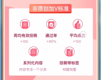 皮皮虾怎样申请加v(1)