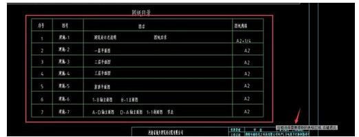 CAD快速看图如何在图纸中提取表格