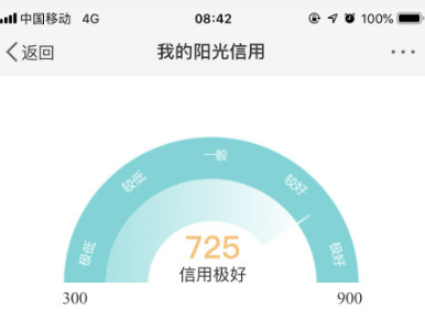 微博阳光信用多少能发图 微博阳光信用多少分可以评论带图