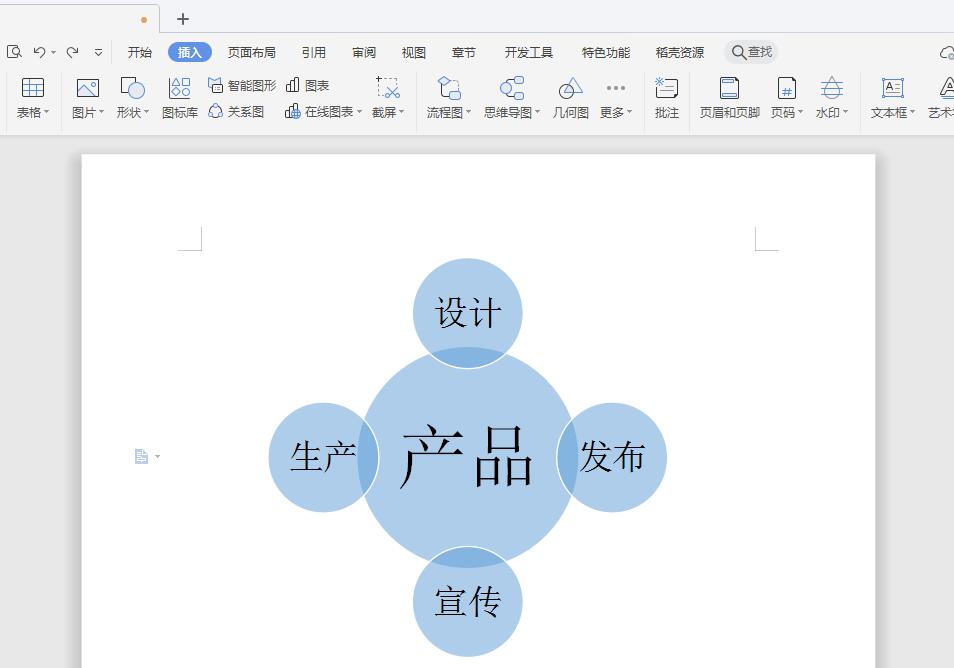 wps怎么插入维恩图(8)