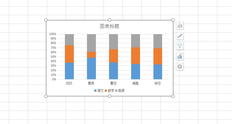 wps2019圆柱图怎么设置百分比(4)