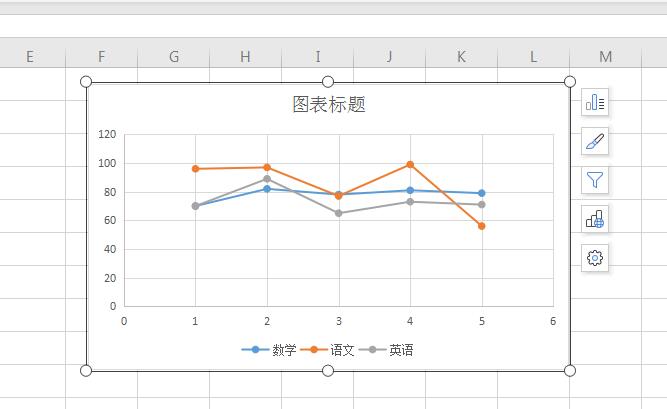 wps2019怎样做数据图(4)