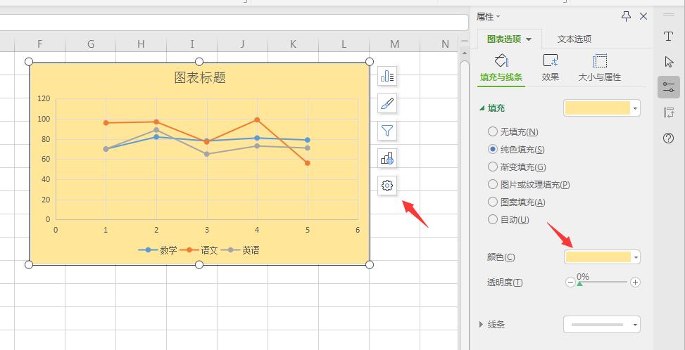wps2019怎样做数据图(5)