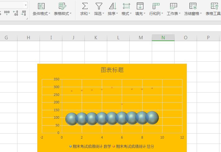 wps气泡图表怎么做(6)