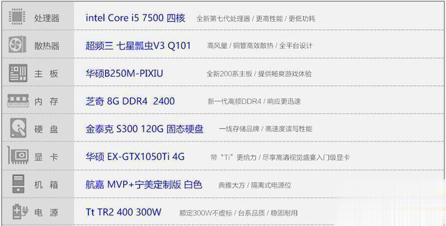 玩吃鸡用win7还是win10 绝地求生win7和win10哪个流畅