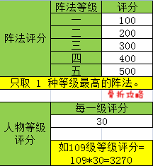 梦幻西游手游OPPO版