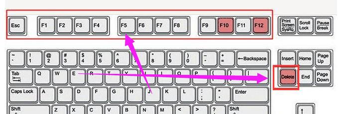 xp系统bios怎么进入