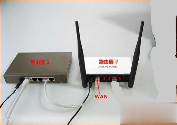 两个无线路由器怎么连接 有线无线教程