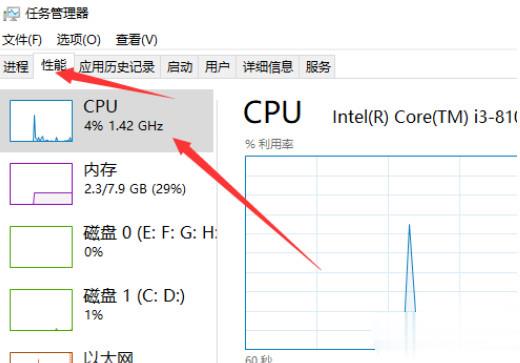 解决电脑cpu占用过高(3)