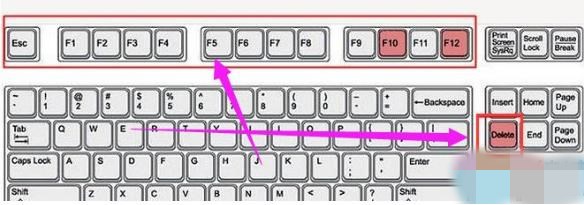 xp如何进入bios设置界面