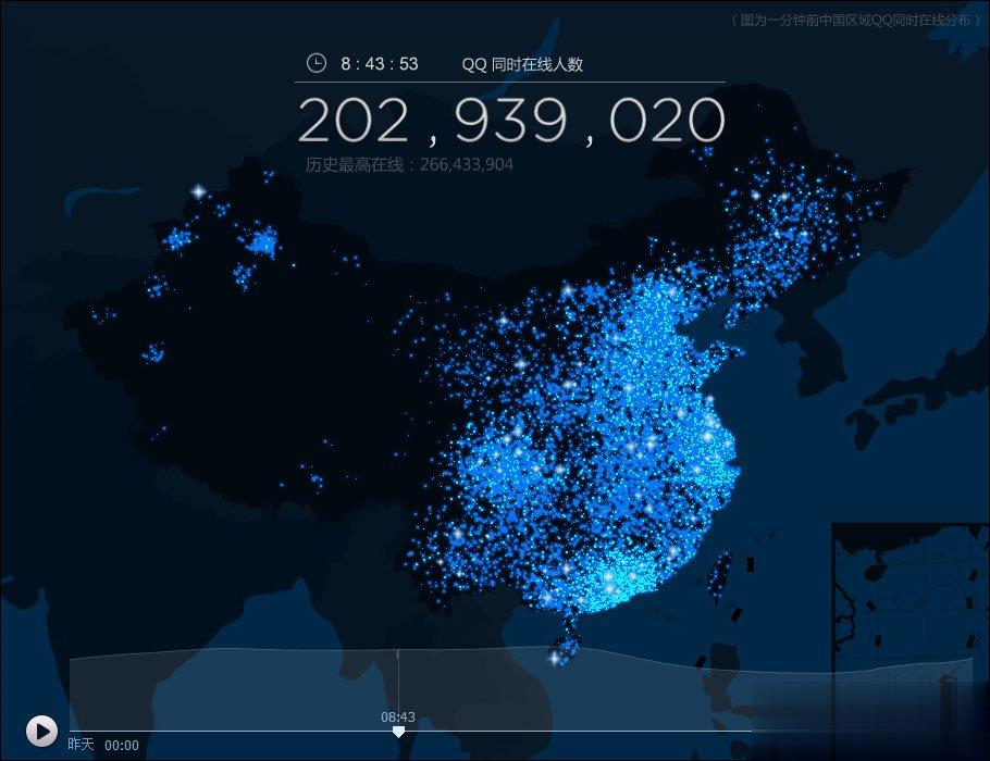 在哪能查到qq在线用户数据(2)